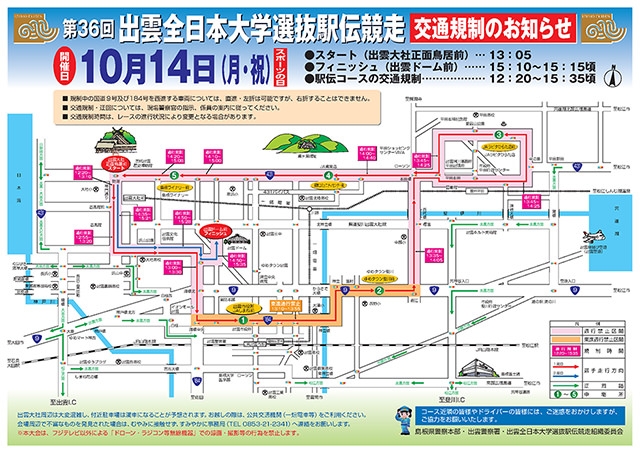 規制図