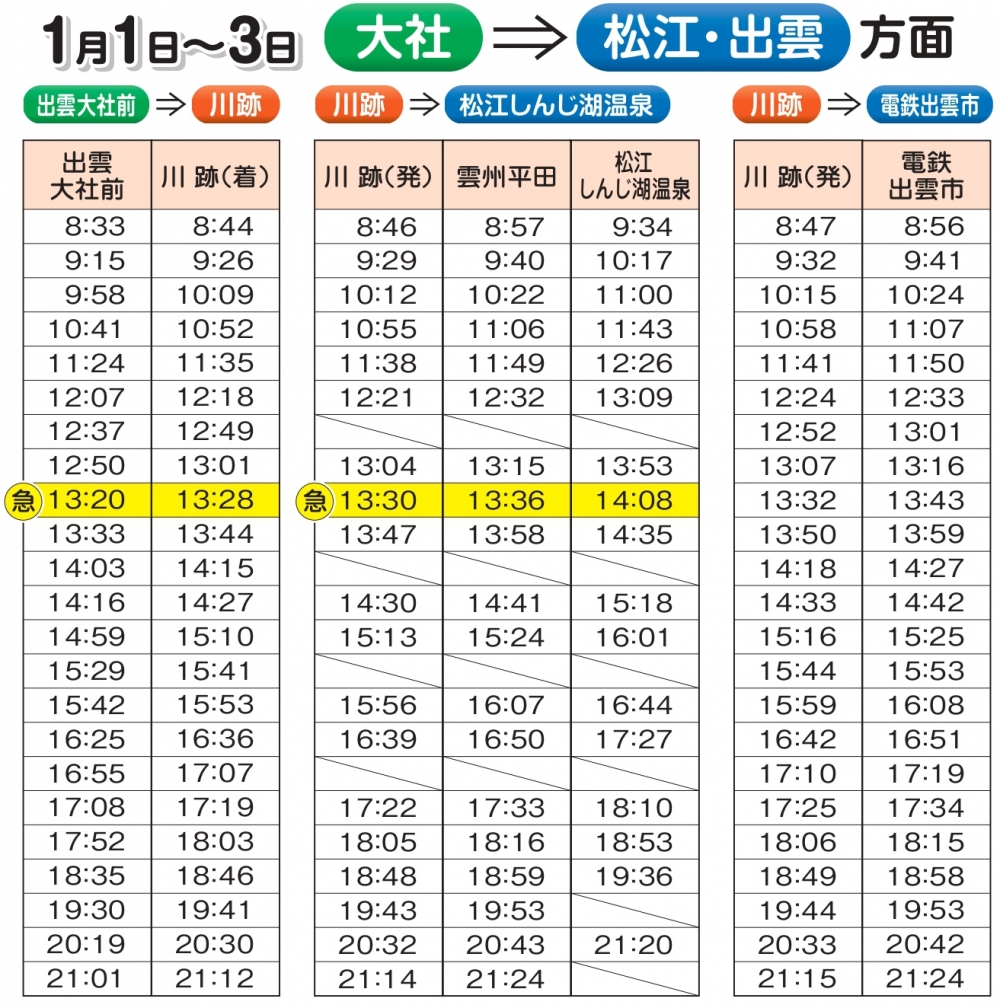 一畑電車復路