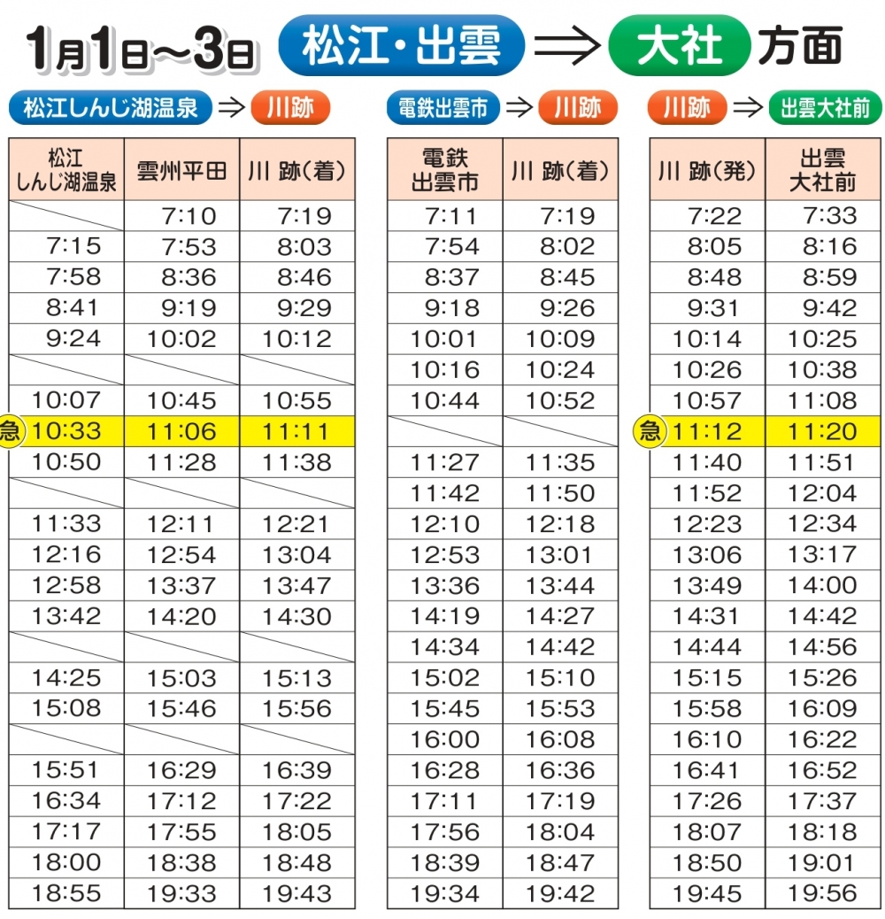 一畑電車往路