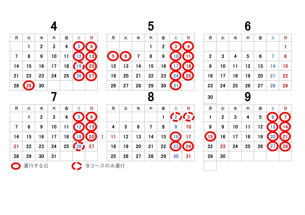 運行日R7