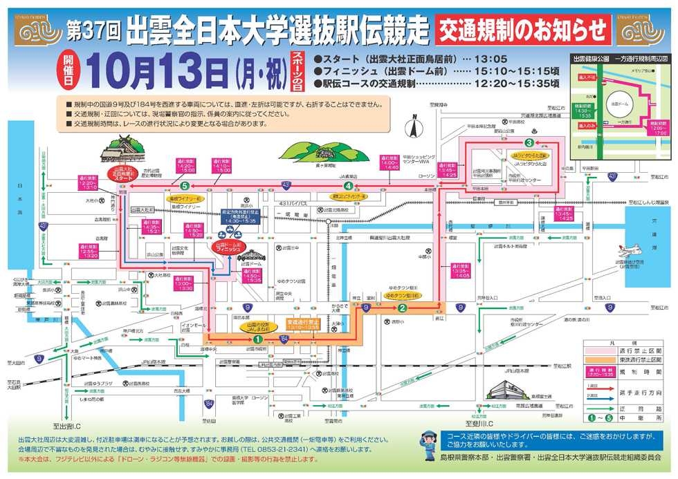 規制図
