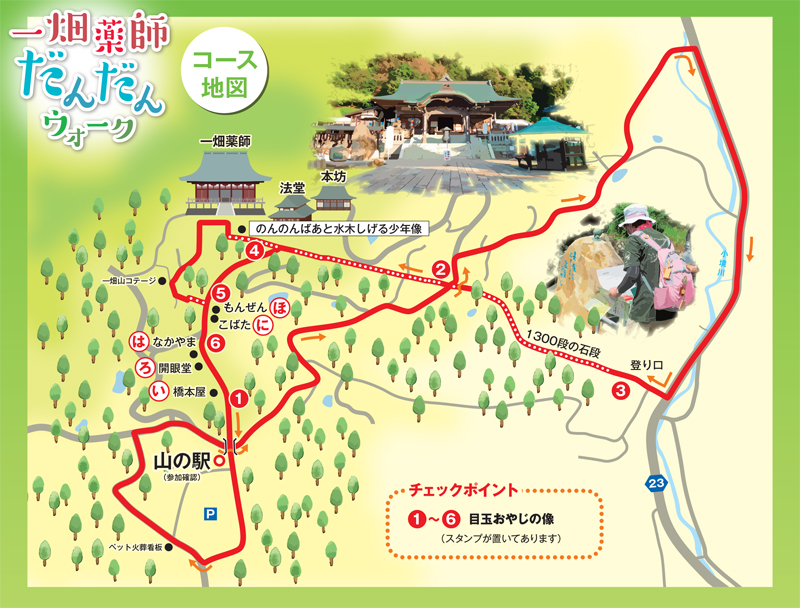 コース