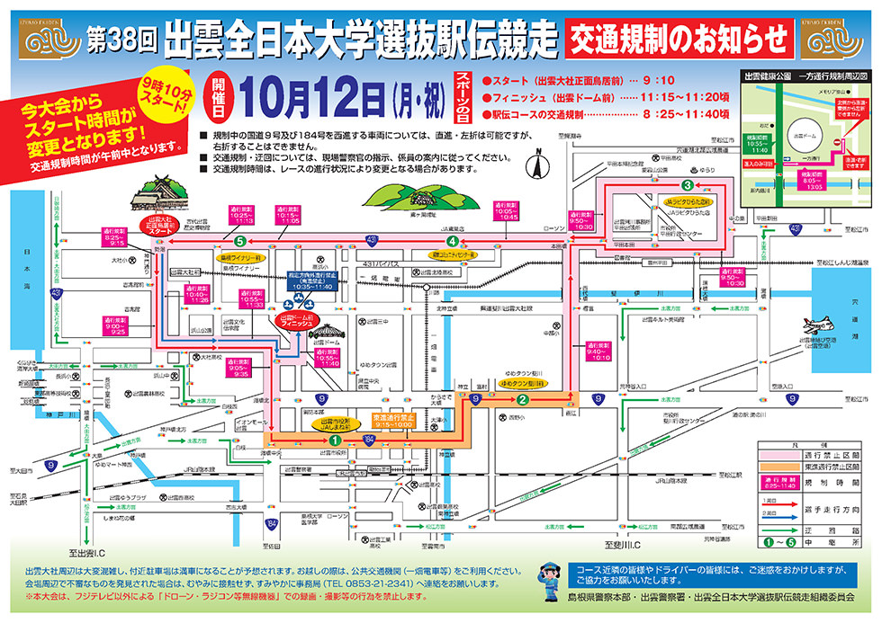規制図